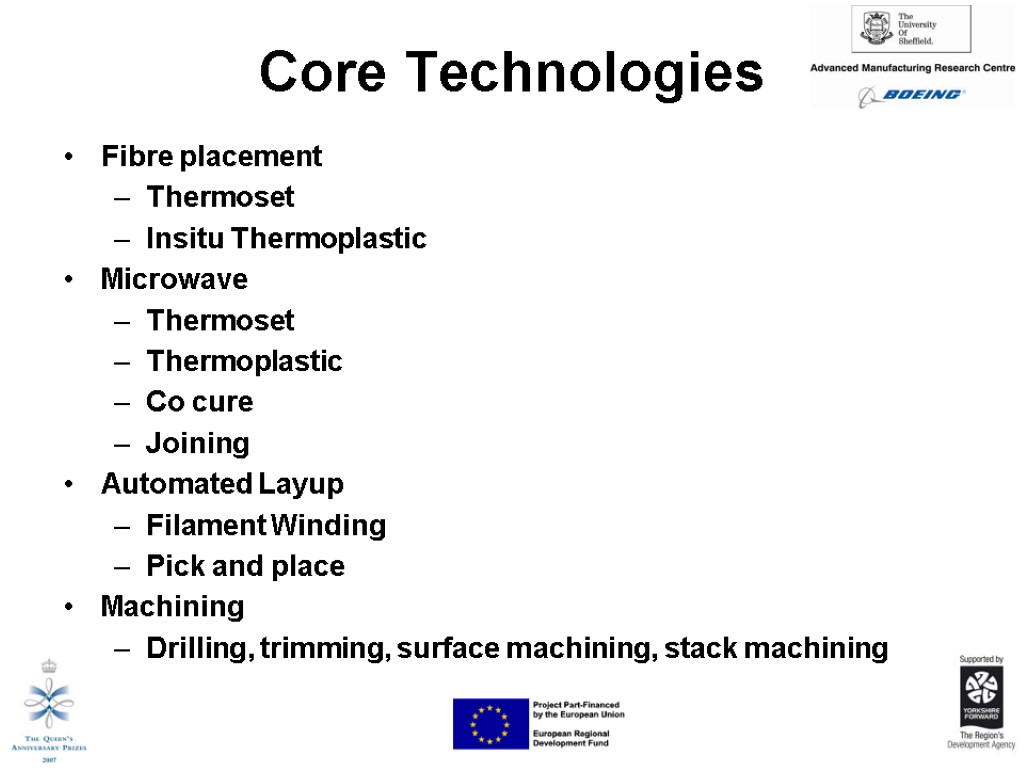 Core Technologies Fibre placement Thermoset Insitu Thermoplastic Microwave Thermoset Thermoplastic Co cure Joining Automated